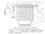 袋式除尘器- HD(HZ)-Ⅱ2-12型环隙吹脉冲袋式除尘器